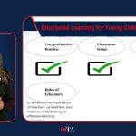 Classroom Managment and Routine Early Years
